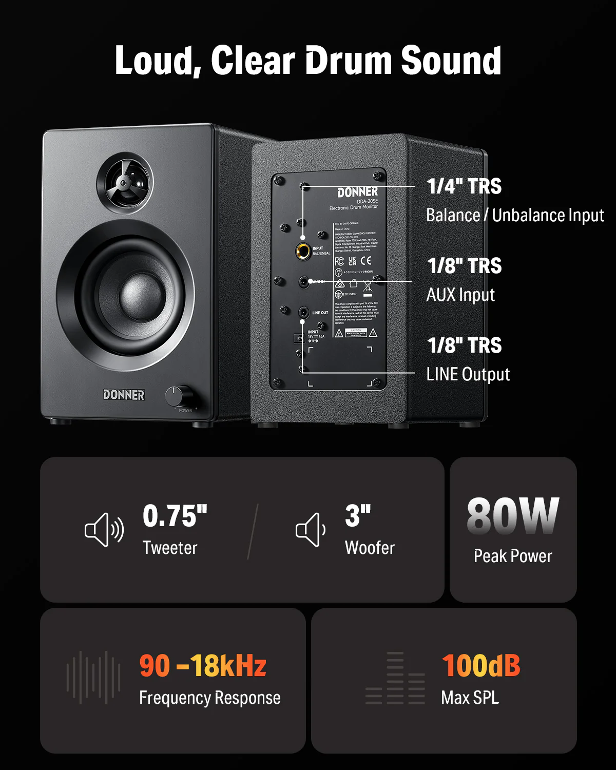 Donner DDA-20SE Drum Monitor Speaker - Image 7