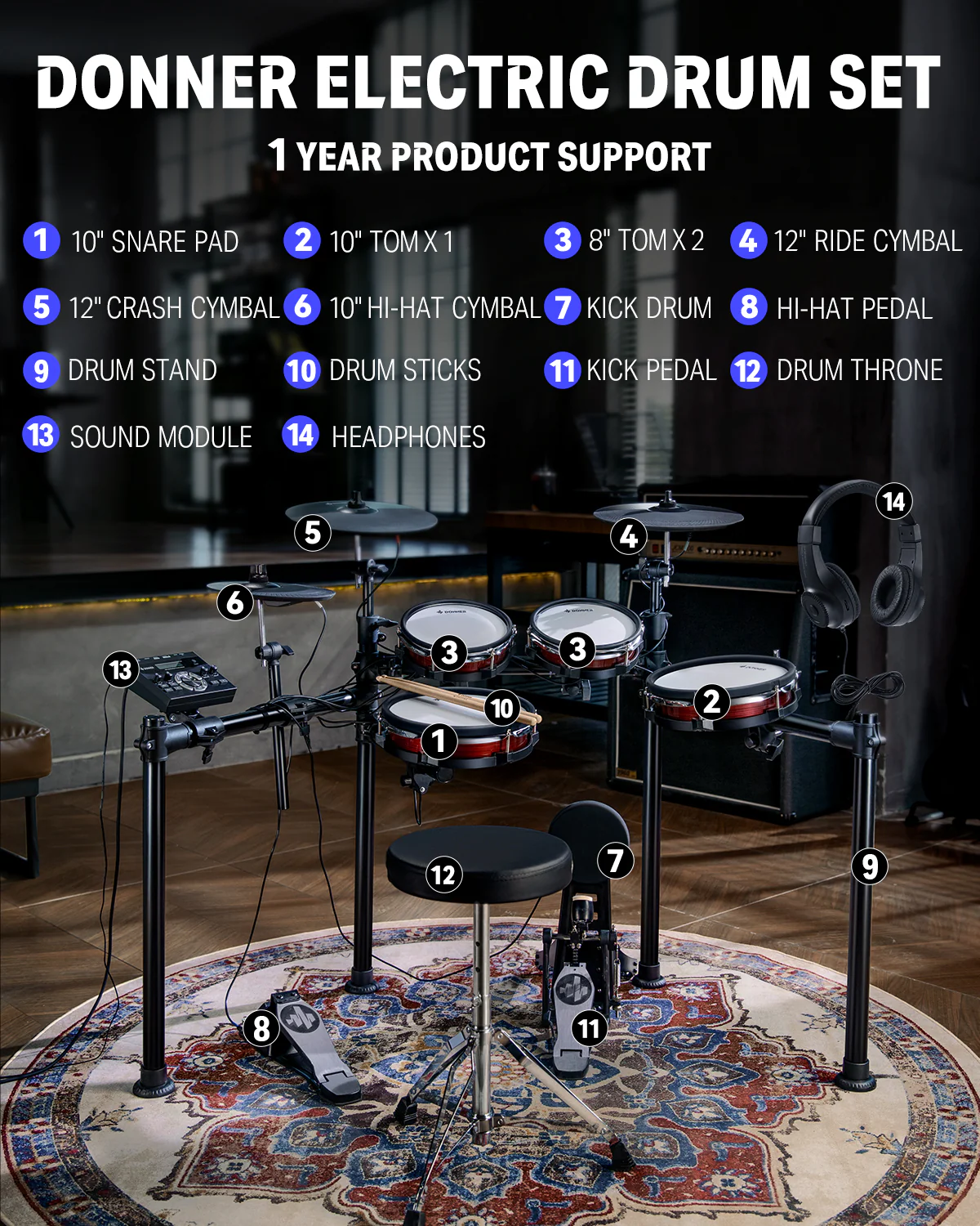 Donner DED-200MAX Electronic Drum Set - Image 7