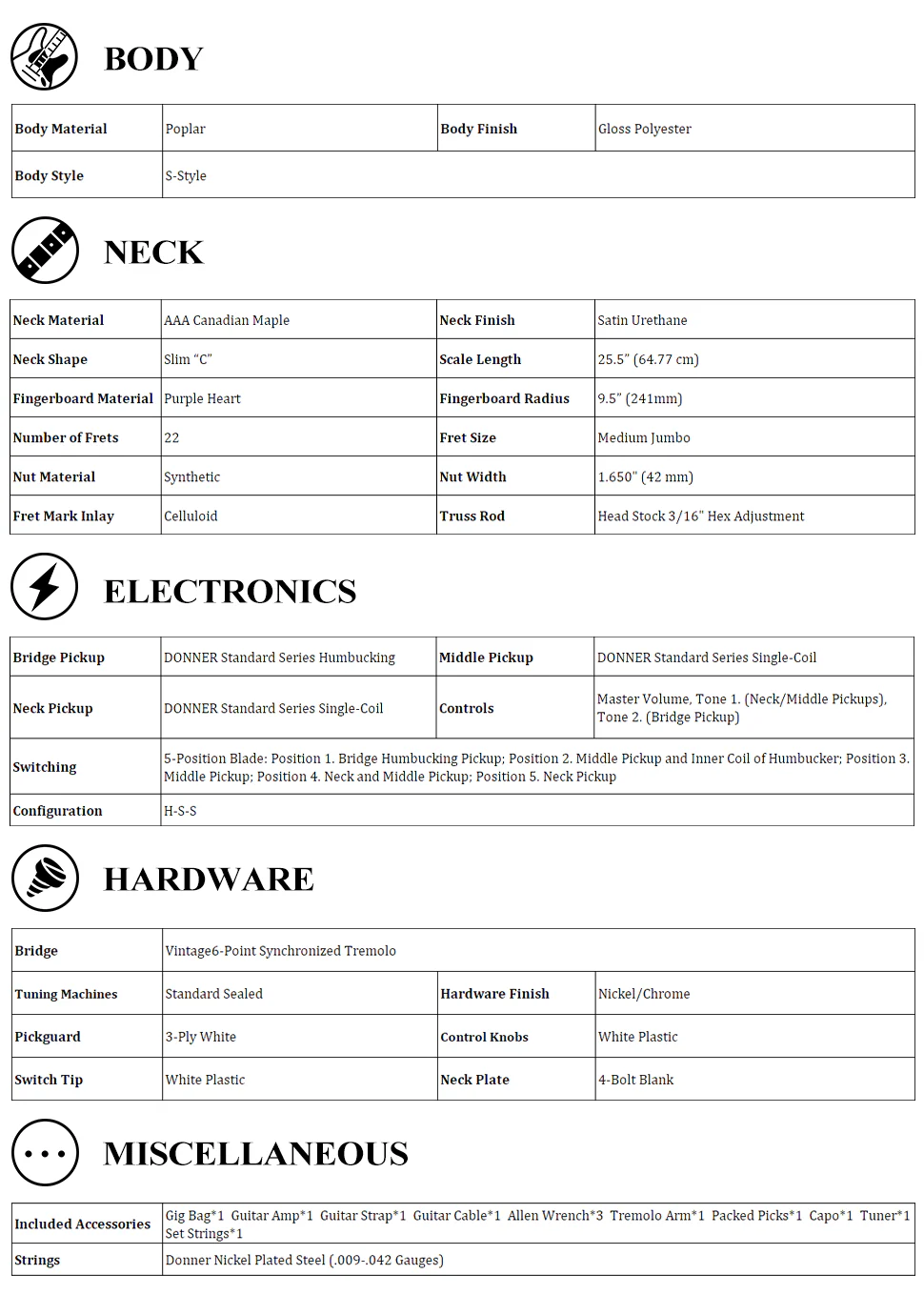 Donner DST-100 Electric Guitar Kit - Image 19