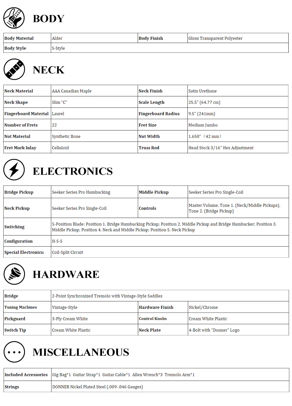 Donner DST-152 ST Electric Guitar Kit - Image 24