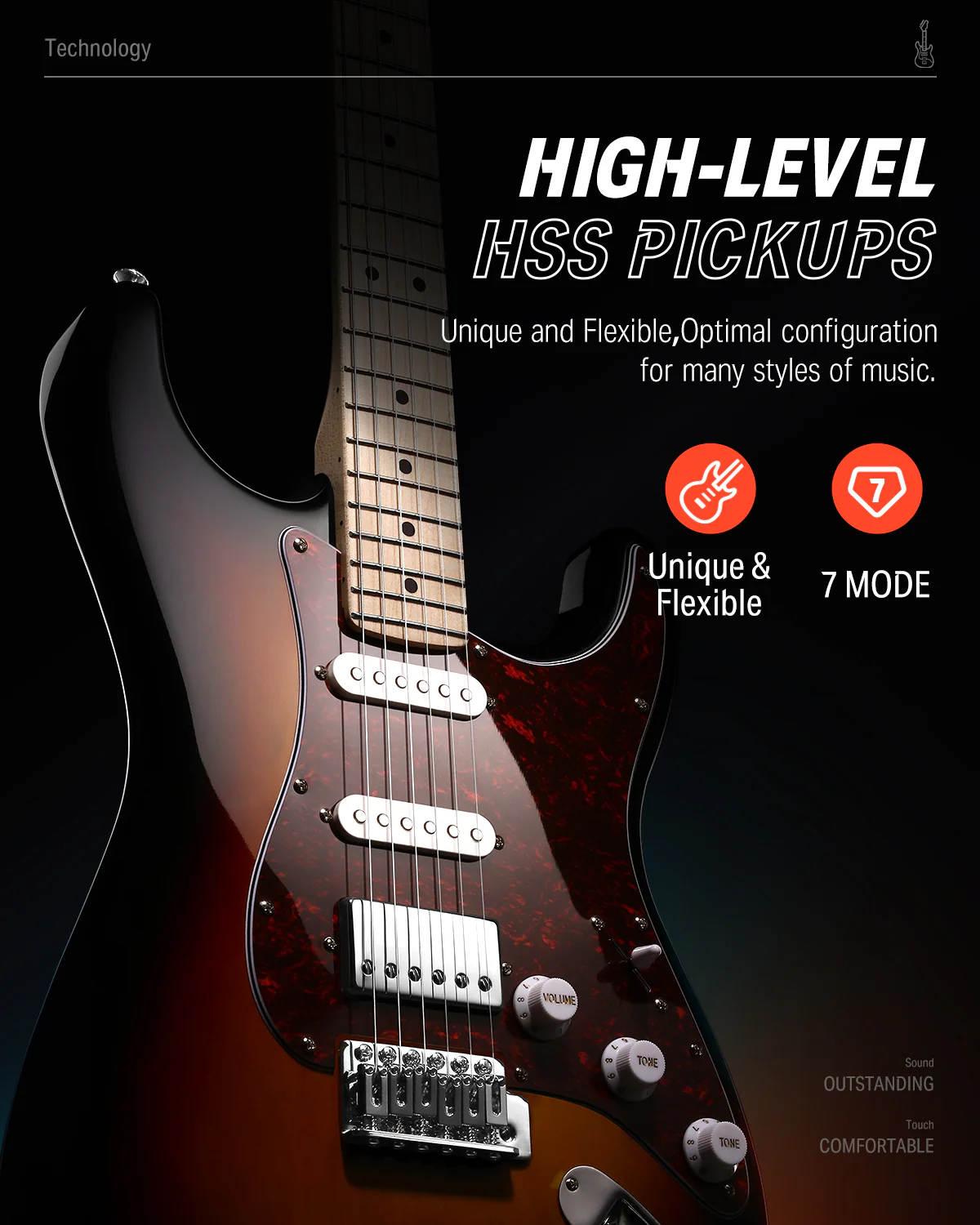 Donner DST-152 ST Electric Guitar Kit - Image 8