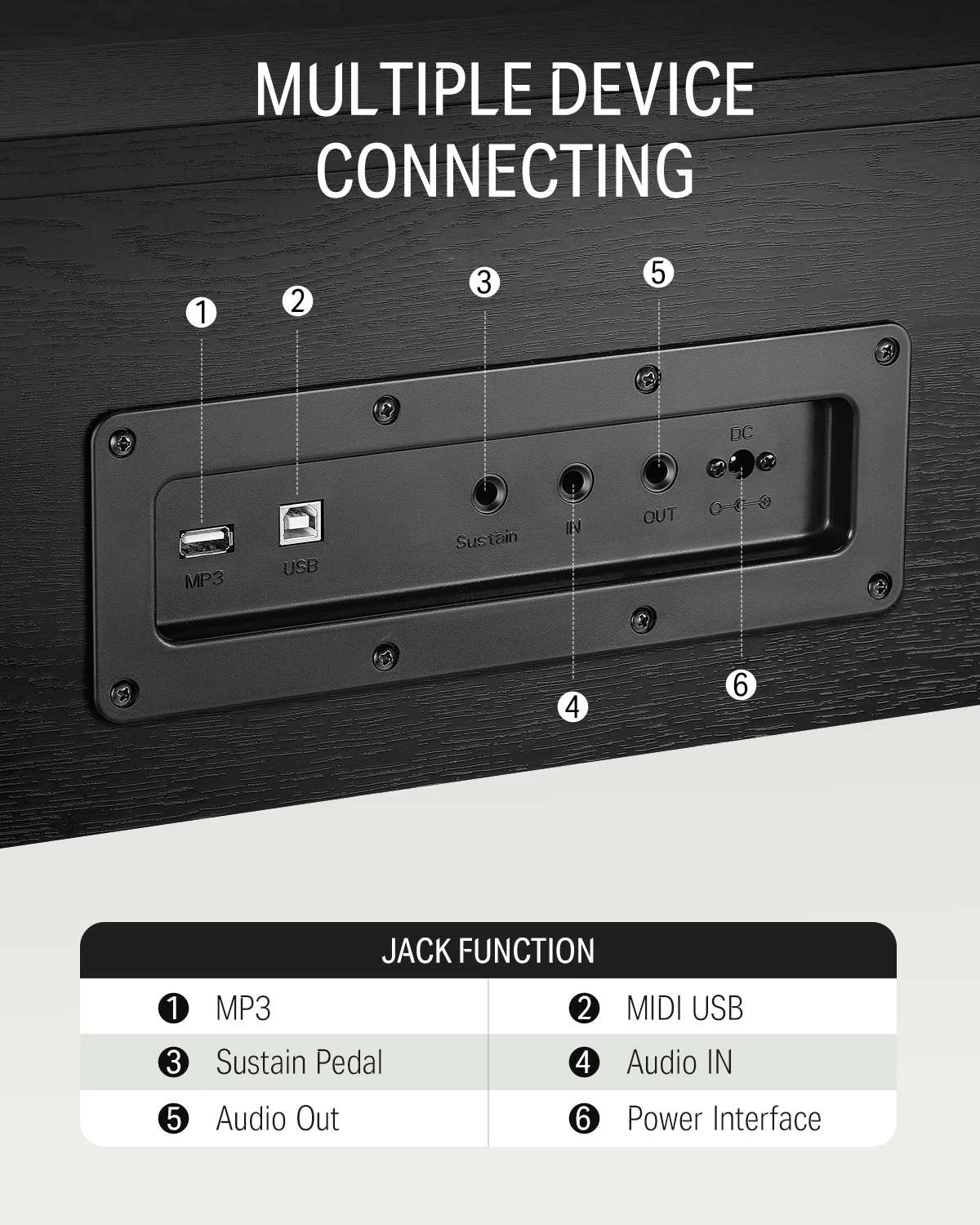 Donner DDP-90 Upright Digital Piano with Flip Cover - Image 14