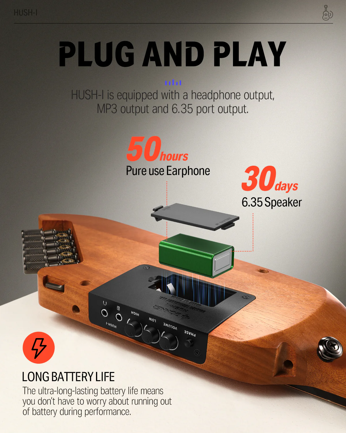 Donner HUSH™ I Acoustic-Electric Travel Guitar - Image 18