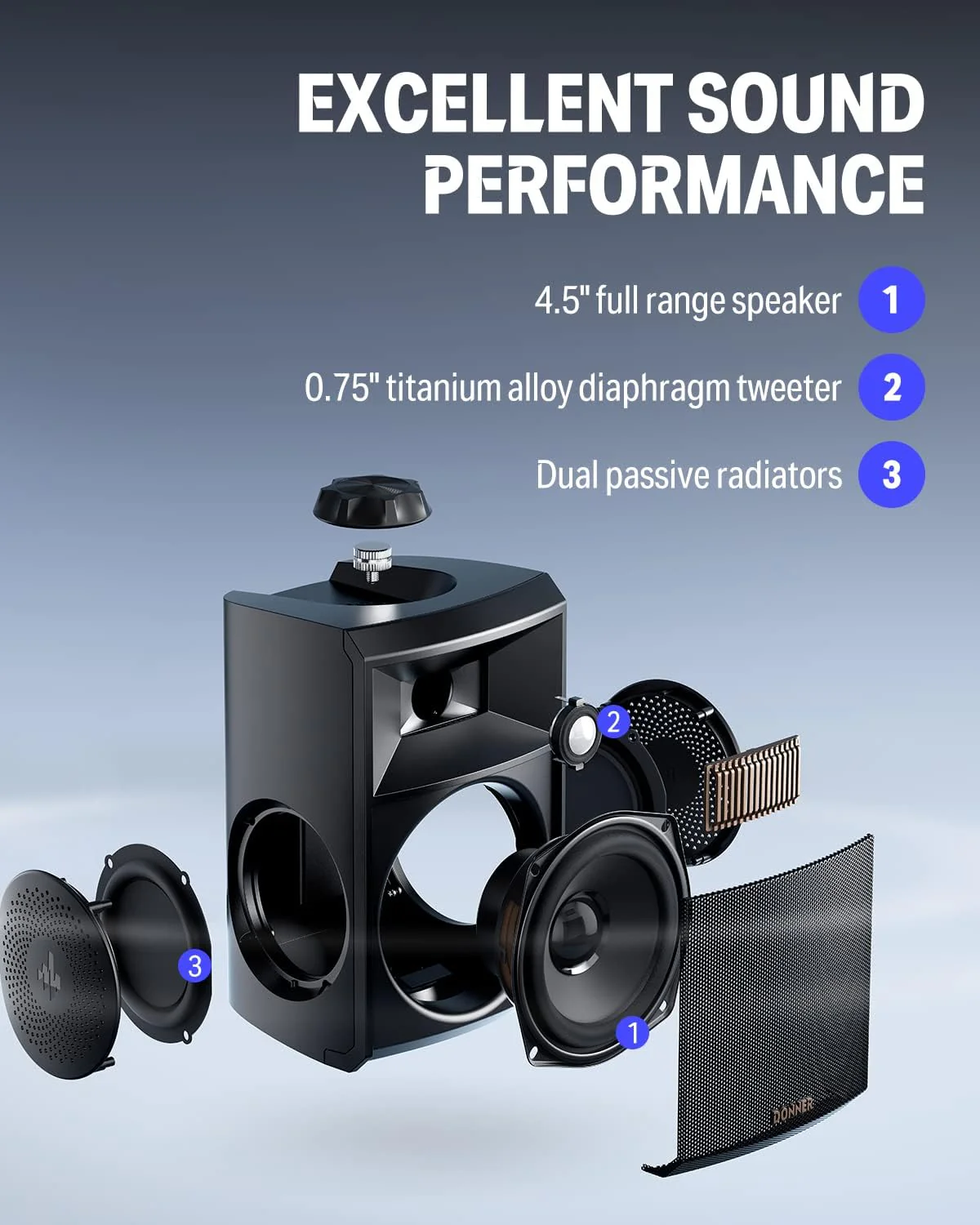 Donner Outdoor Passive Speakers (Pair) - 4.5" Waterproof Wall Mount Speakers with Powerful Bass for Garden Patio Backyard Porch, Black, M20-5 - Image 5