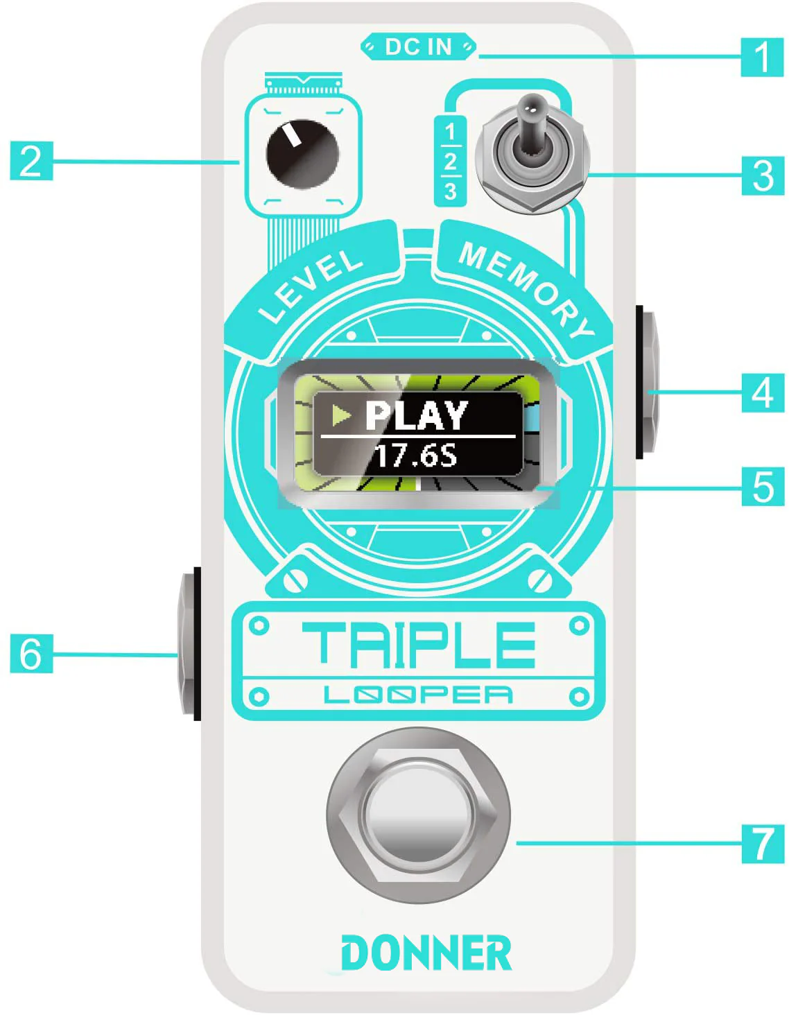 Donner Triple Looper Guitar Pedal - Image 7